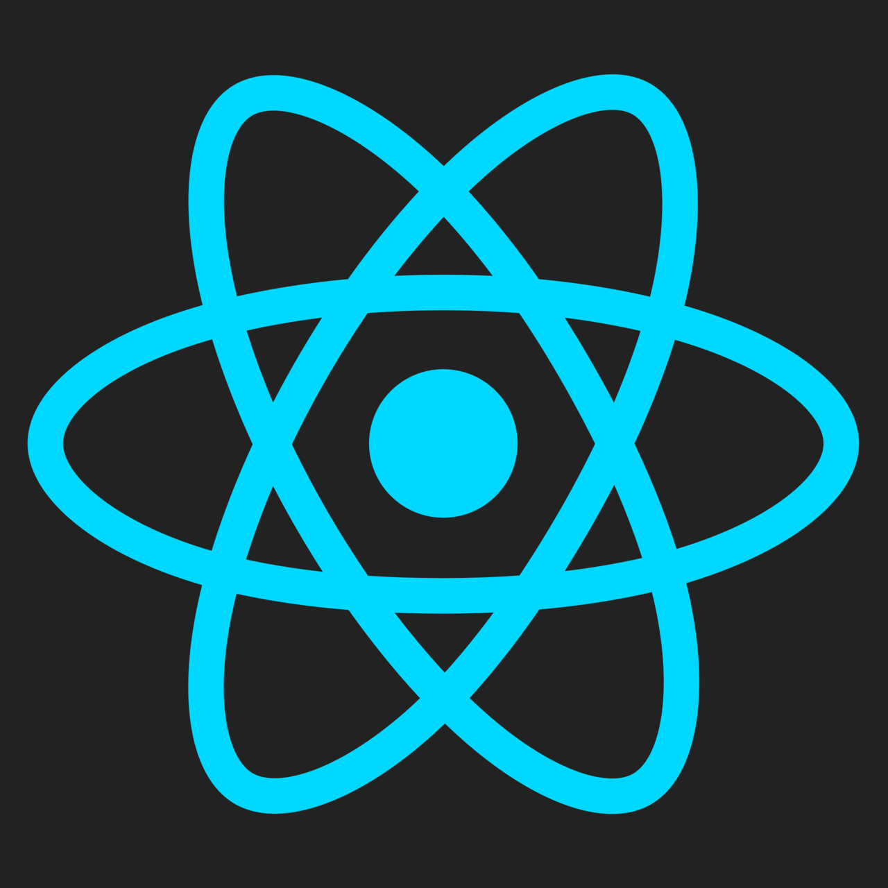 React Js